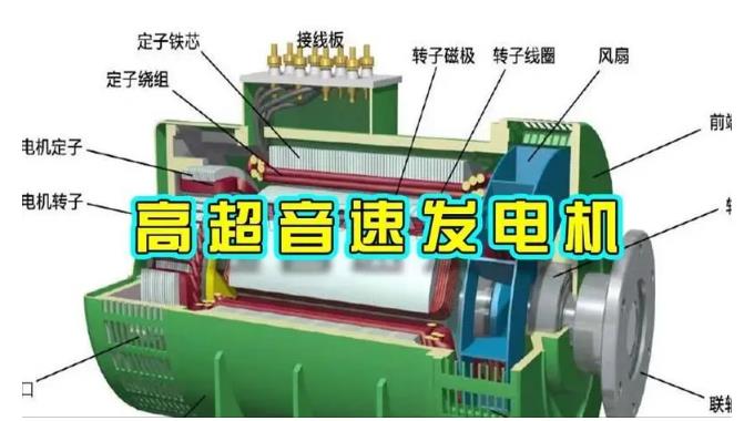旌阳颠覆你对发电方式的认知！中国革命性发电机公开揭秘 